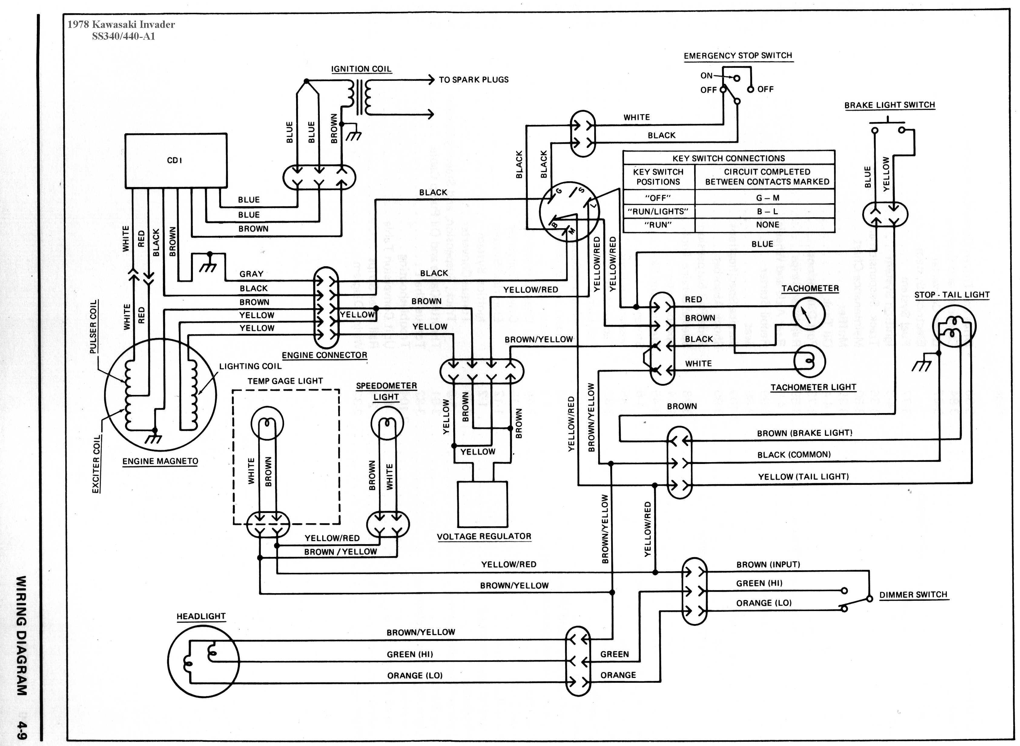 1997 kawasaki bayou wiring diagram ignition system