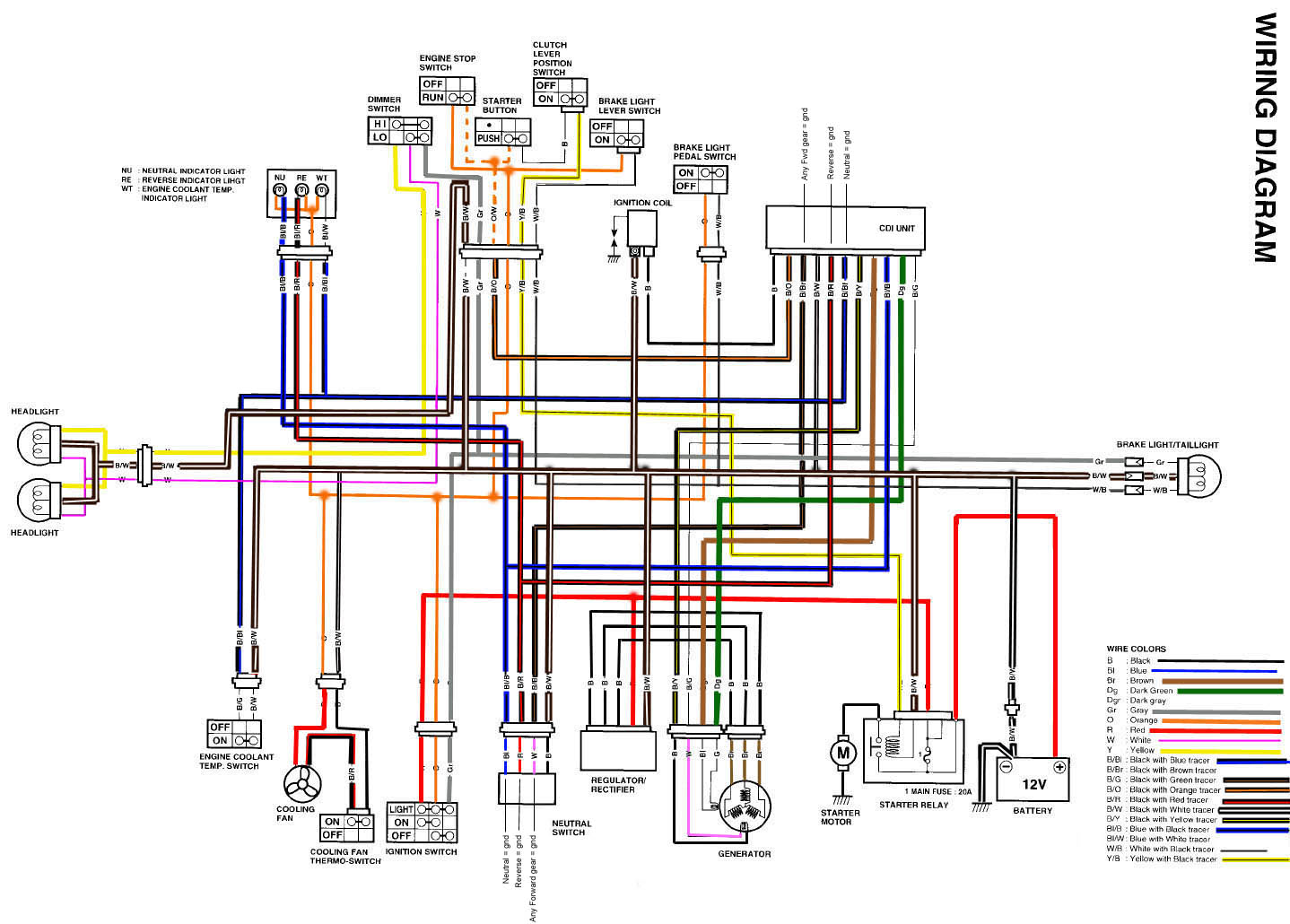 1997 kawasaki bayou wiring diagram ignition system