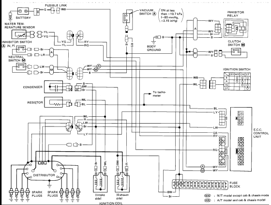 1997 nissan pickup 2.4l wiring diagram