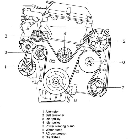 1997 saab 900 se talledega engine wiring diagram