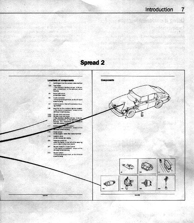 1997 Saab 900se Talledega Wiring Diagram