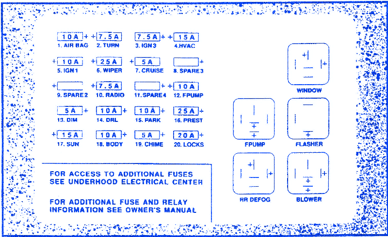 1997 saturn sc2 fuse box diagram