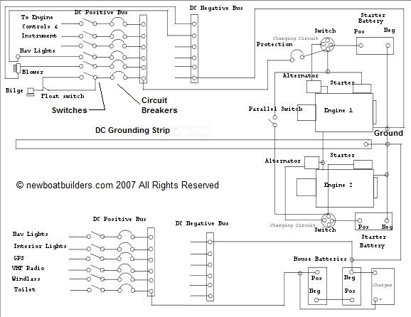 1997 sea ray sundancer 270 bilge pump alarm wiring diagram