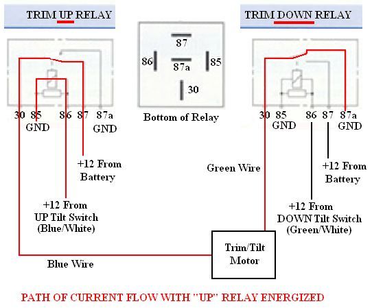 1997 sea ray sundancer 270 bilge pump alarm wiring diagram