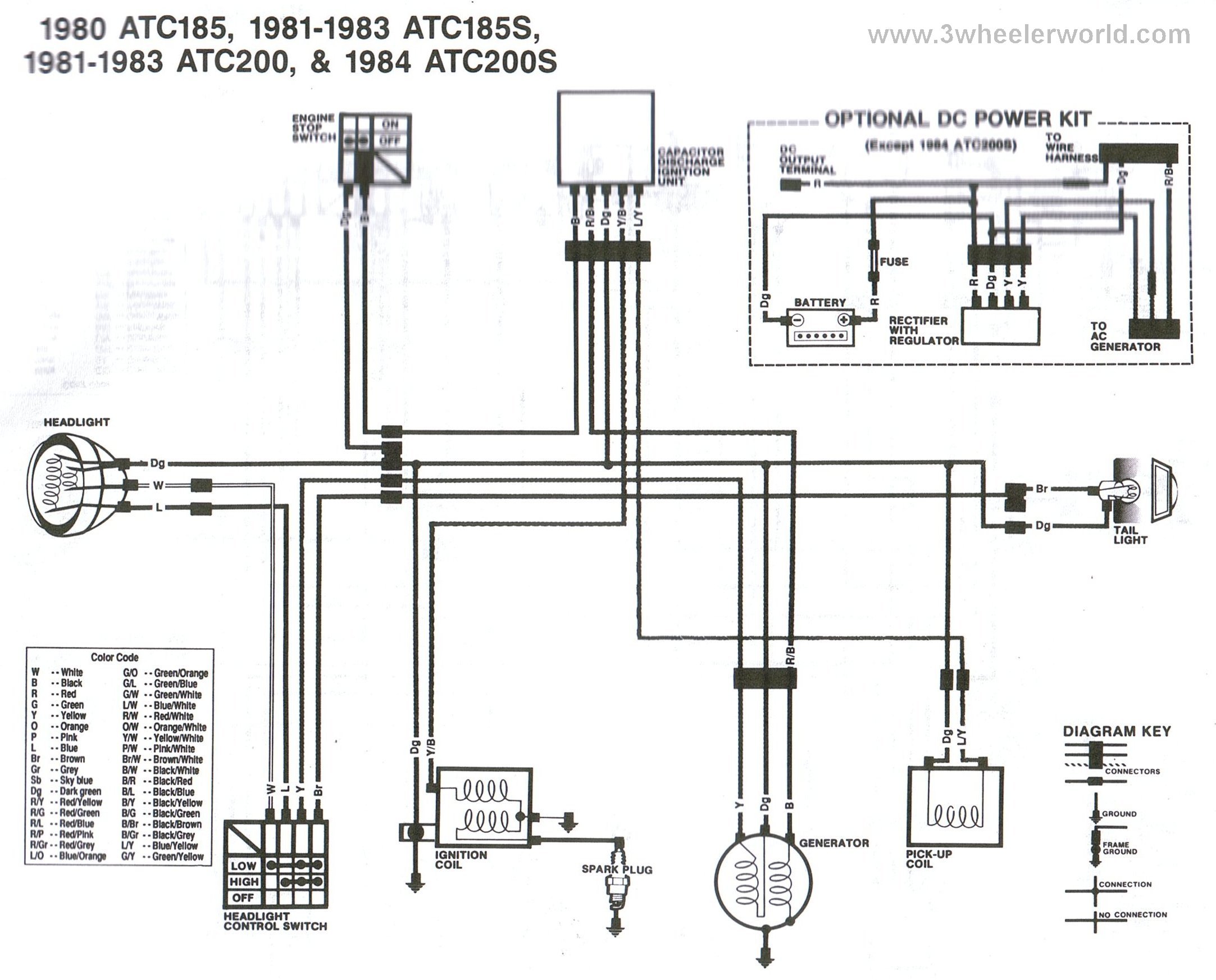 1997 sea rayder f16 fuel tank wiring diagram