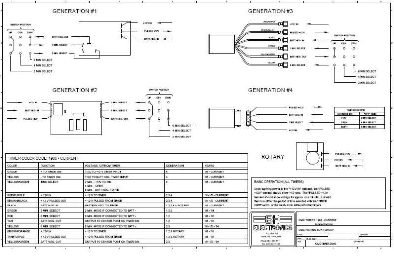 1997 sea rayder f16 fuel tank wiring diagram