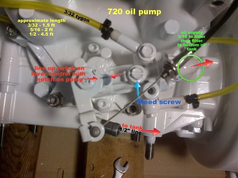 1997 sea rayder f16 fuel tank wiring diagram