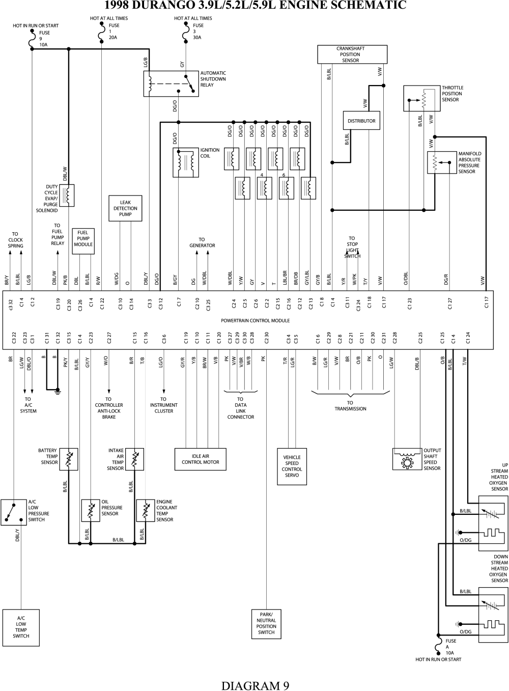 1998 5.2 dodge durango wiring diagram free download