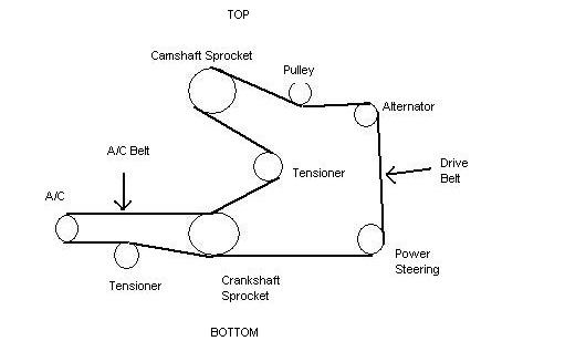 1998 bmw 528i serpentine belt diagram