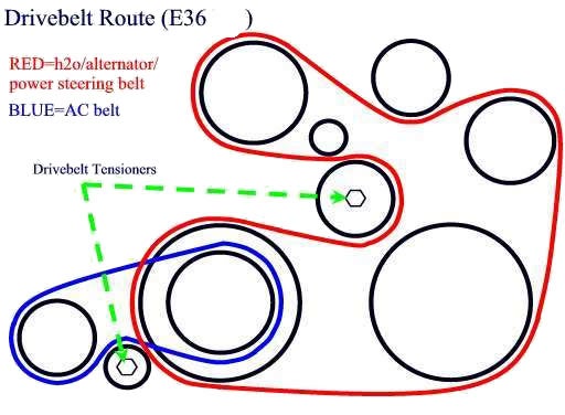 1998 bmw 528i serpentine belt diagram