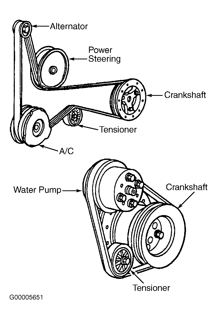 1998 buick lesabre serpentine belt diagram