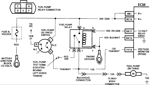 1998 chevrolet k2500 7.4l engine control wiring diagram