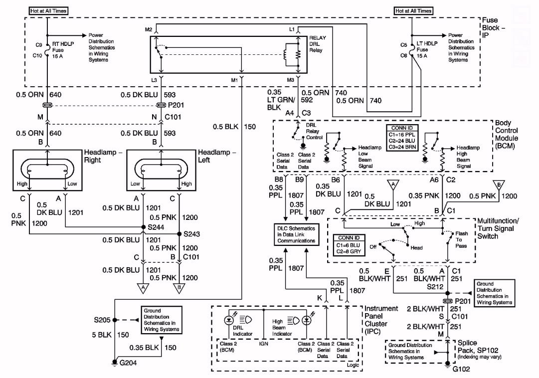 1998 chevrolet k2500 7.4l ignition coil wiring diagram