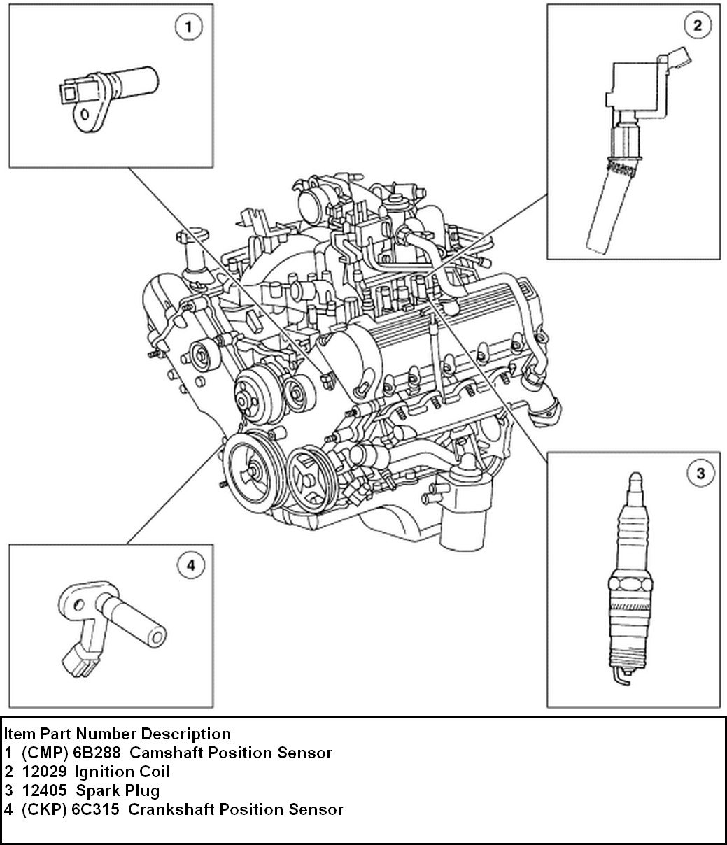 1998 chevrolet k2500 7 4l ignition coil wiring diagram 8 Pin CDI Wiring Diagram 