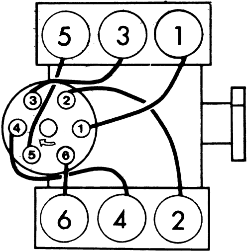 1998 chevy bazer vortex 4.3l dist.cap wiring diagram