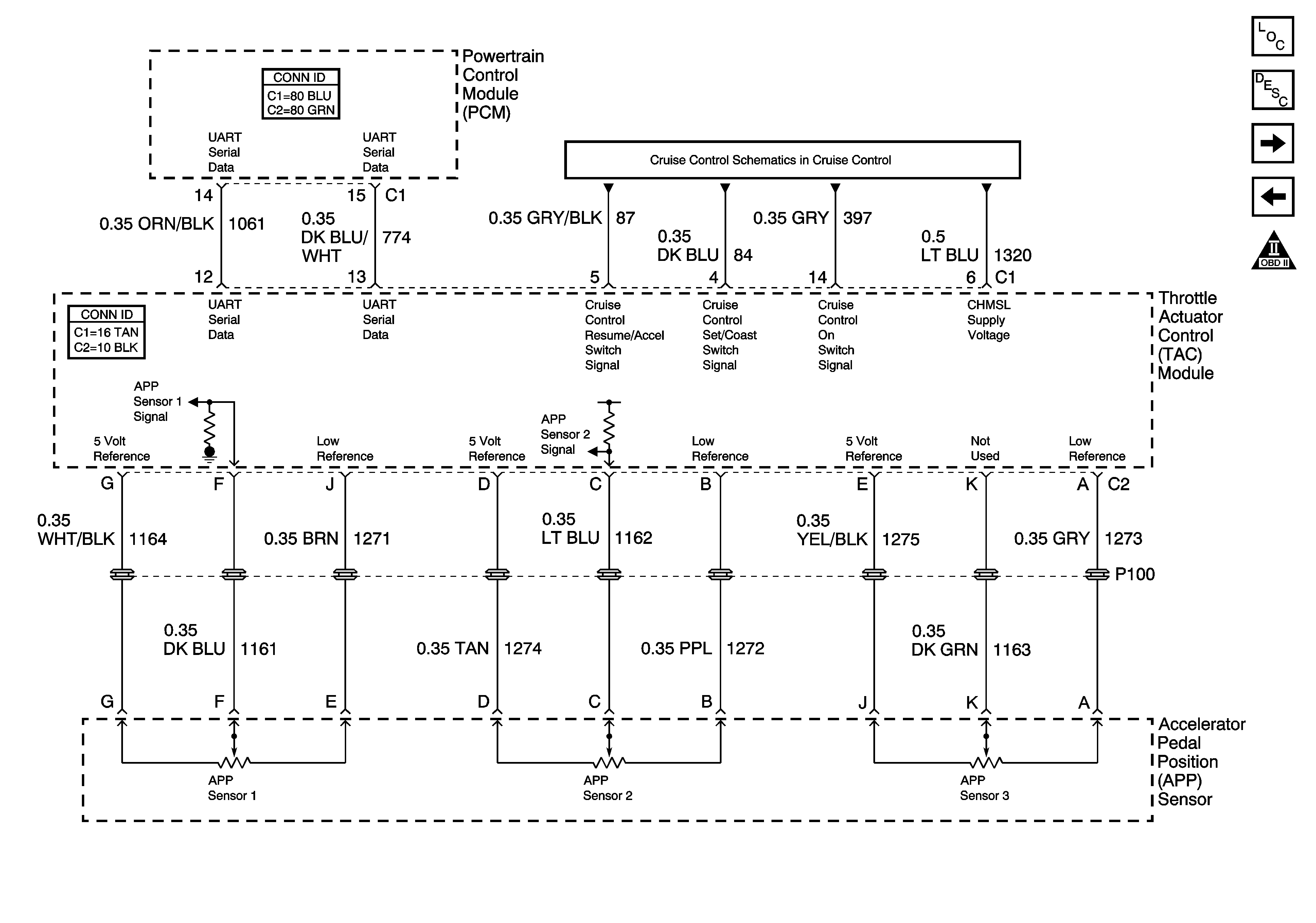 1998 chevy blazer 4.3l dist.cap wiring diagram 1998 chevy blazer 4.3l dist.cap wiring diagram