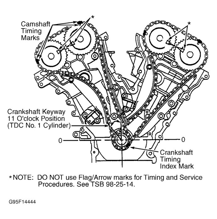 1998 chevy lumina rear suspension diagram