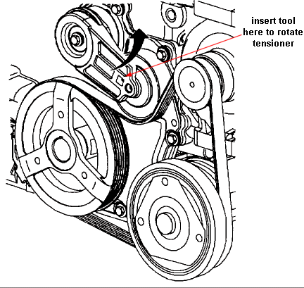 1998 chevy malibu serpentine belt diagram