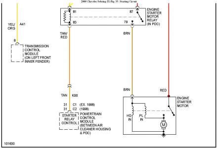 1998 chrysler seabreeze fuel pump wiring diagram