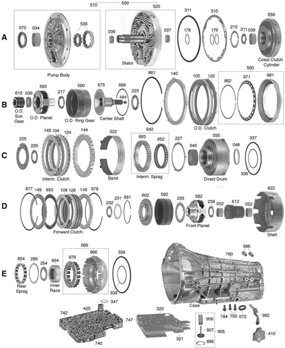 1998 f150 e40d truck transmission wiring diagram