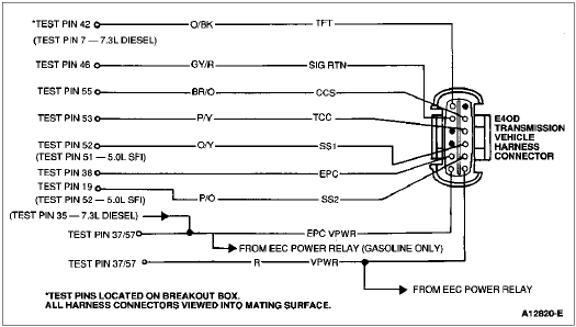 1998 f150 e40d truck transmission wiring diagram