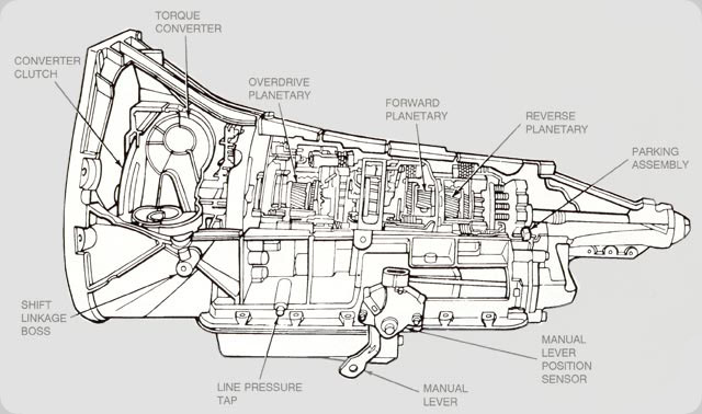 1998 f150 e40d truck transmission wiring diagram
