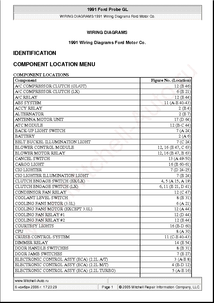 1998 ford festiva radio wiring diagram