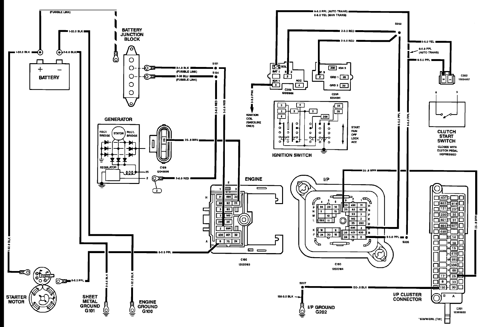 1998 gmc sonoma stereo wiring diagram