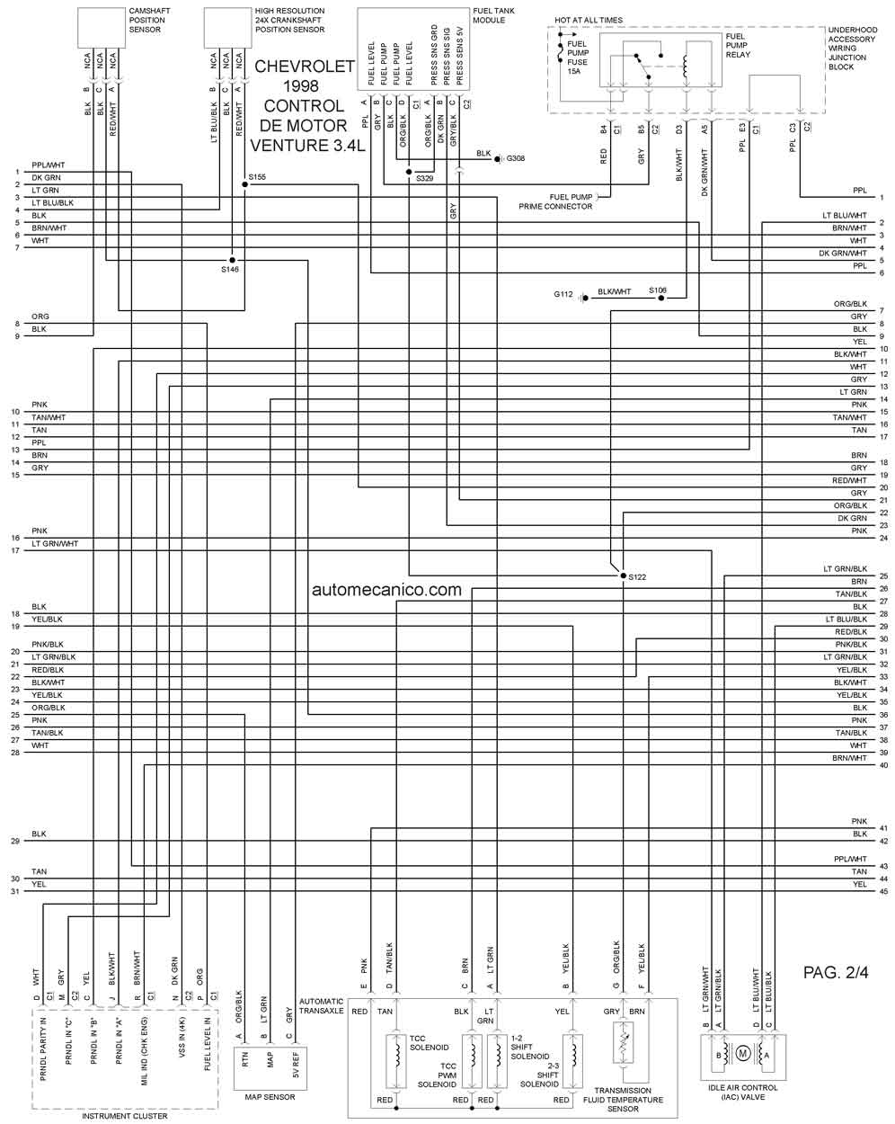 1998 jeep grand cherokee wiring diagram daytime running lights