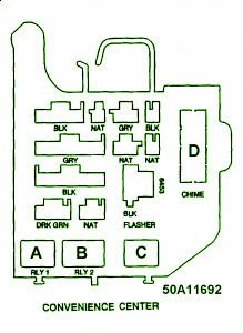1998 k2500 convenience center wiring diagram
