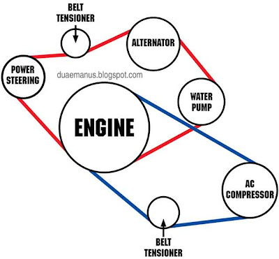 1998 nissan altima serpentine belt diagram