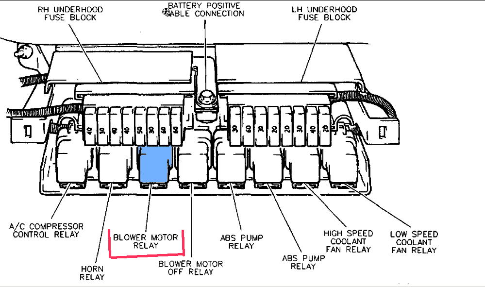 1998 oldsmobile 88 serpentine belt diagram