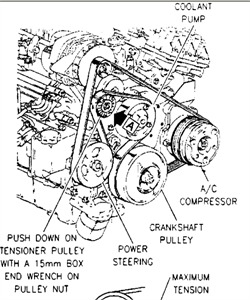 1998 oldsmobile 88 serpentine belt diagram