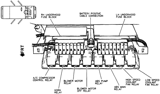 1998 oldsmobile 88 serpentine belt diagram