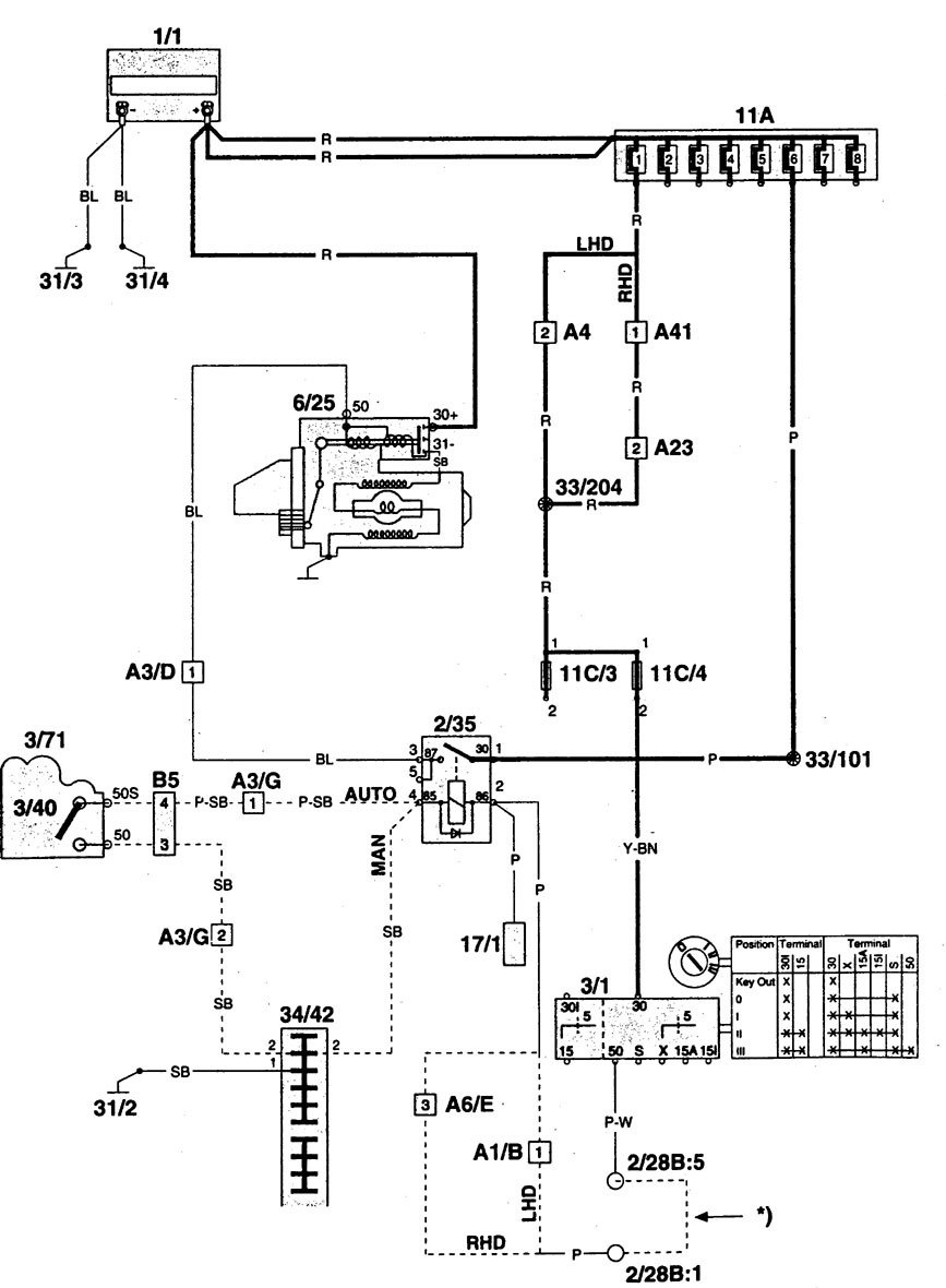 1998 s90 volvo fuel system wiring diagram