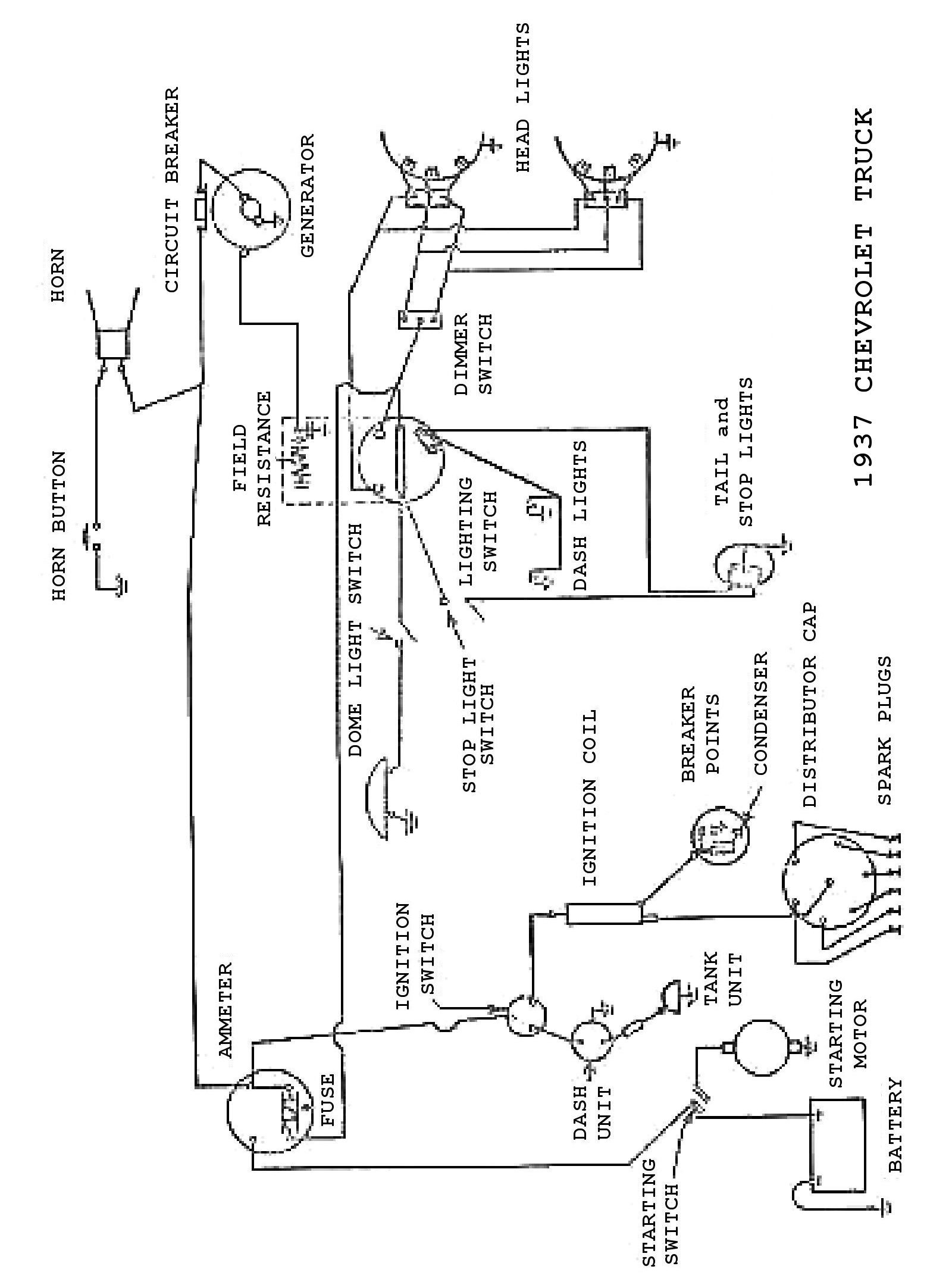 1998 Winnebago Chieftain Dash Wiring Diagram 1960 desoto wiring diagram 