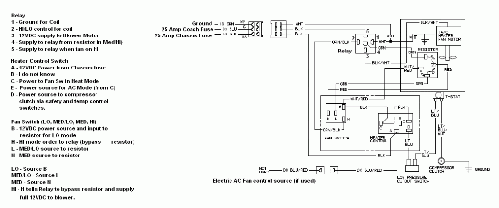 1998 winnebago chieftain dash wiring diagram