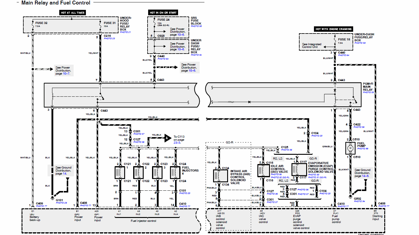 1999 acura gsr integra headlight wiring diagram
