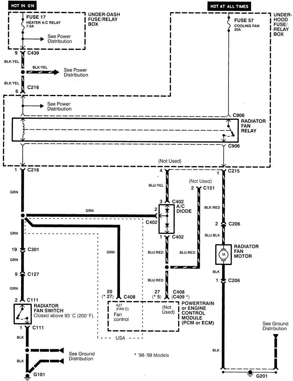 1999 acura gsr integra headlight wiring diagram