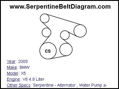 1999 bmw 528i serpentine belt diagram