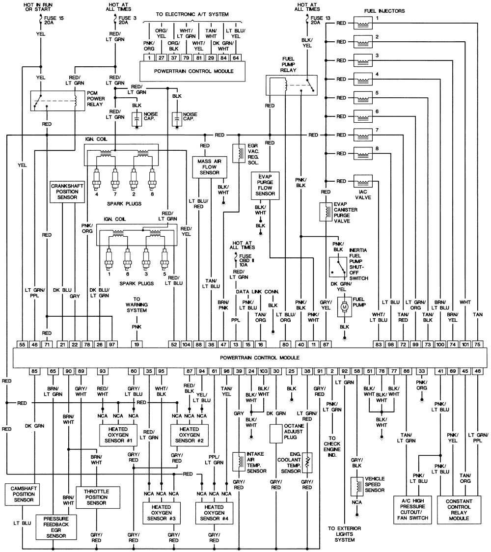 1999 cadillac dts / deville wiring diagram headlights