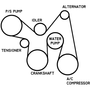 1999 chevy cavalier serpentine belt diagram