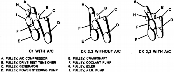 1999 chevy suburban serpentine belt diagram