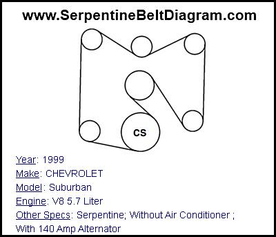 1999 chevy suburban serpentine belt diagram