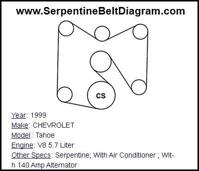 1999 chevy tahoe 5.7 serpentine belt diagram