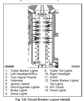 1999 discovery freightliner motorhome 5.9 wiring diagram