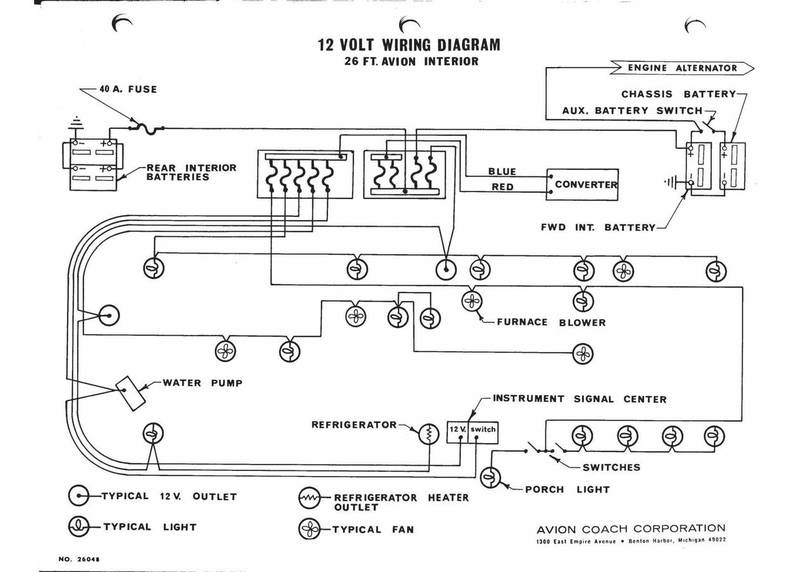 1999 discovery freightliner motorhome 5.9 wiring diagram