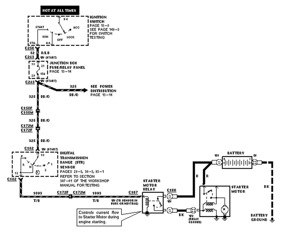1999 ford expedition eddie bauer radio wiring diagram