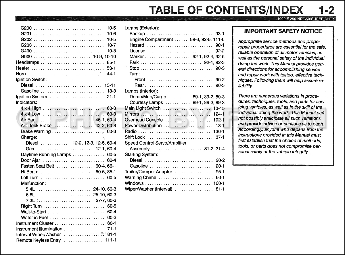 1999 ford f250 super duty trailer wiring diagram