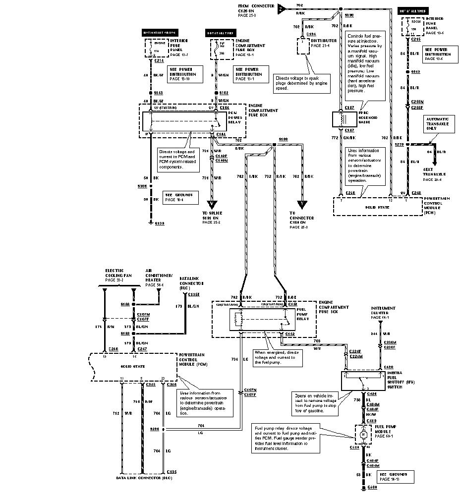 1999 ford f800 wiring diagram